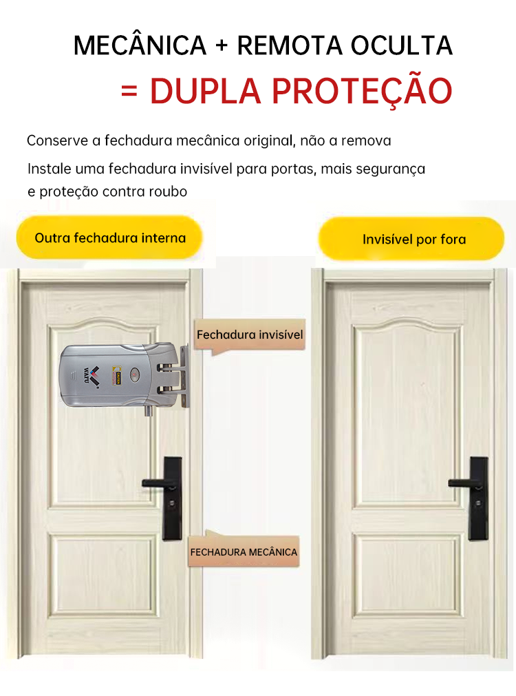 WF-019 diagrama de dupla proteção antirroubo