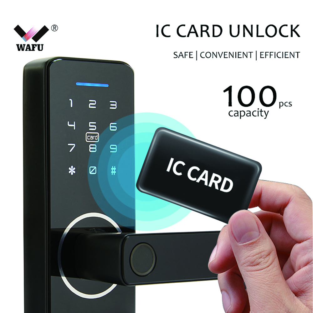 WF-F1 interface controlo remoto App Tuya