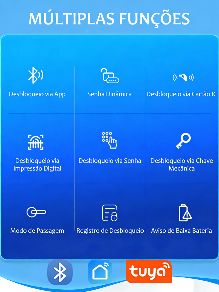 WF-F6 lista de funções da App multifunções