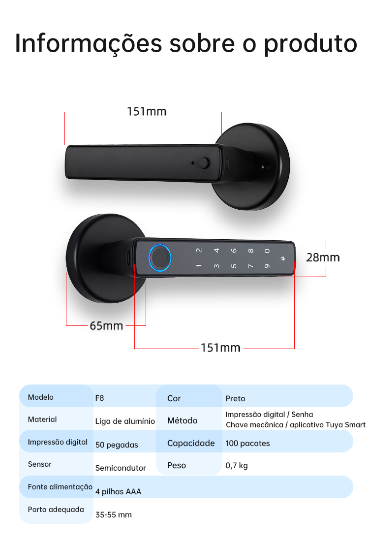 WF-F8 diagrama das dimensões e parâmetros