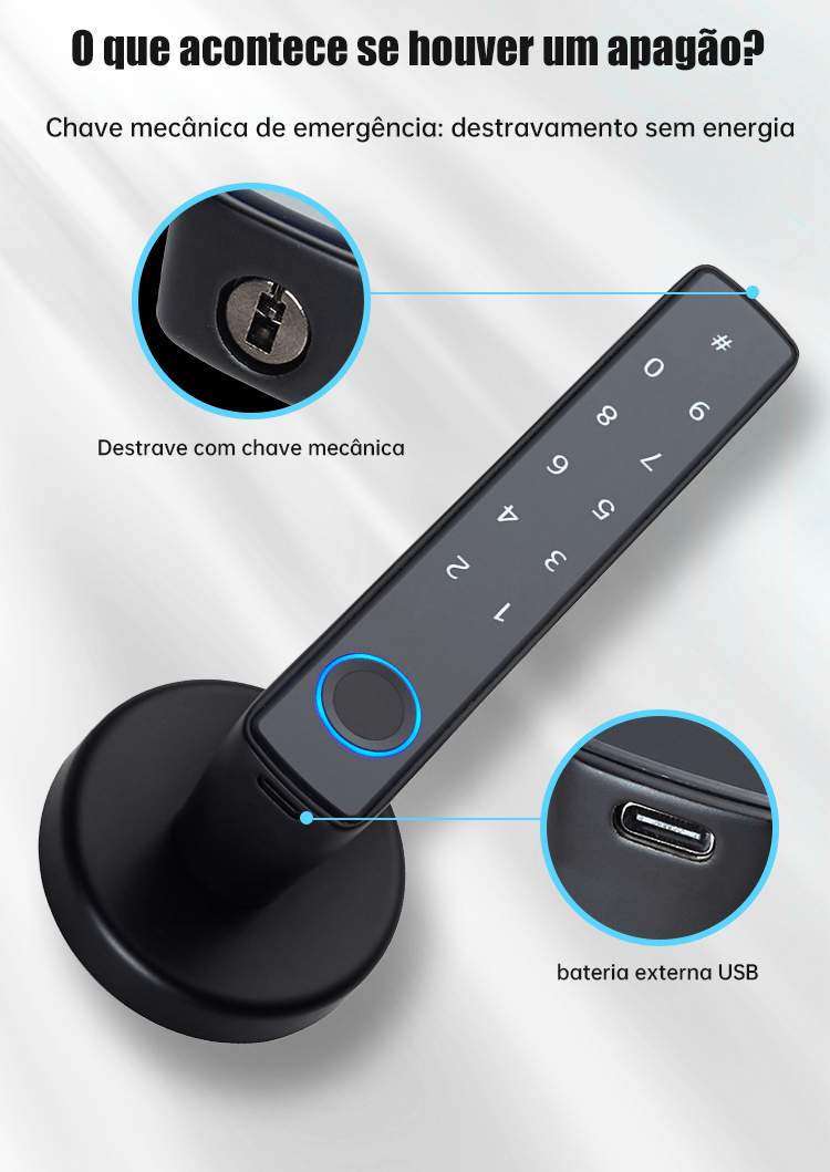 WF-F8 chave mecânica + porta Type‑C de emergência