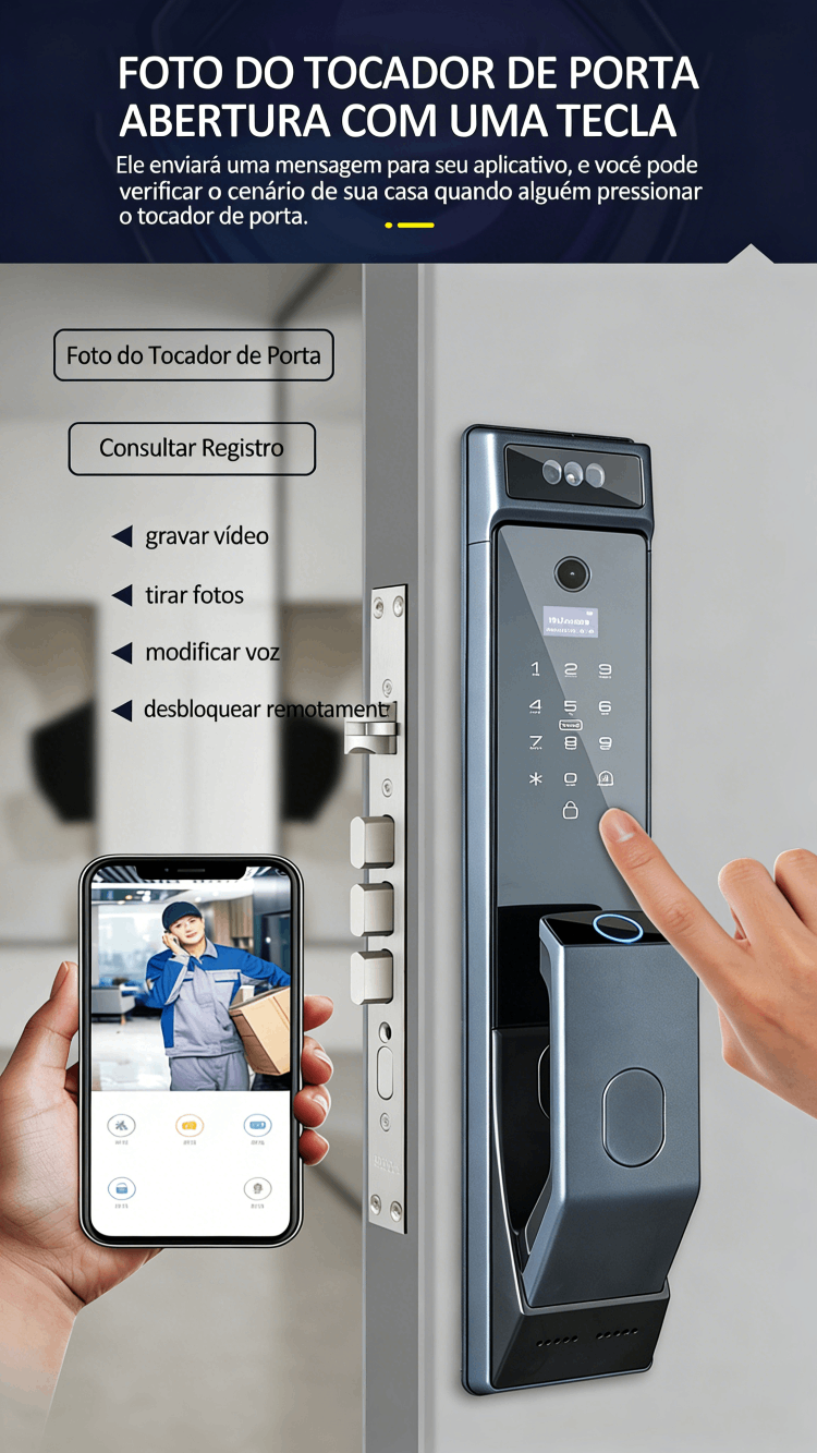 WF-MY4 captura da campainha e desbloqueio remoto com um toque