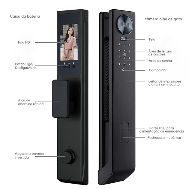 WF-MY6 estrutura da fechadura com olho mágico visual e impressão digital