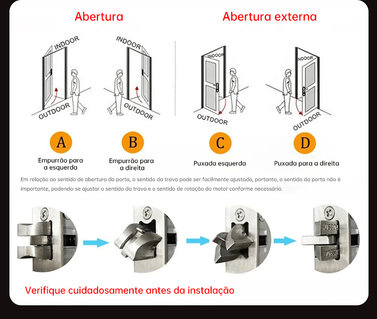 WF-MY6 diagrama de ajuste para abertura esquerda/direita e interior/exterior