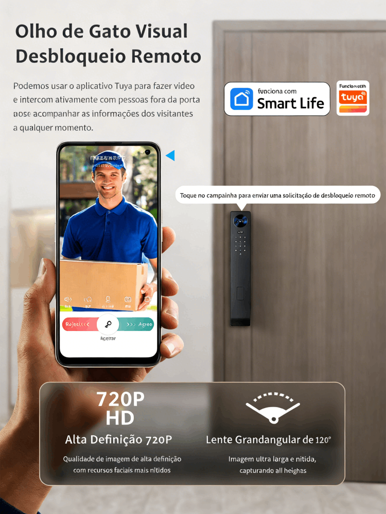 WF-MY6 olho mágico visual 120° ultra‑amplo 720P HD