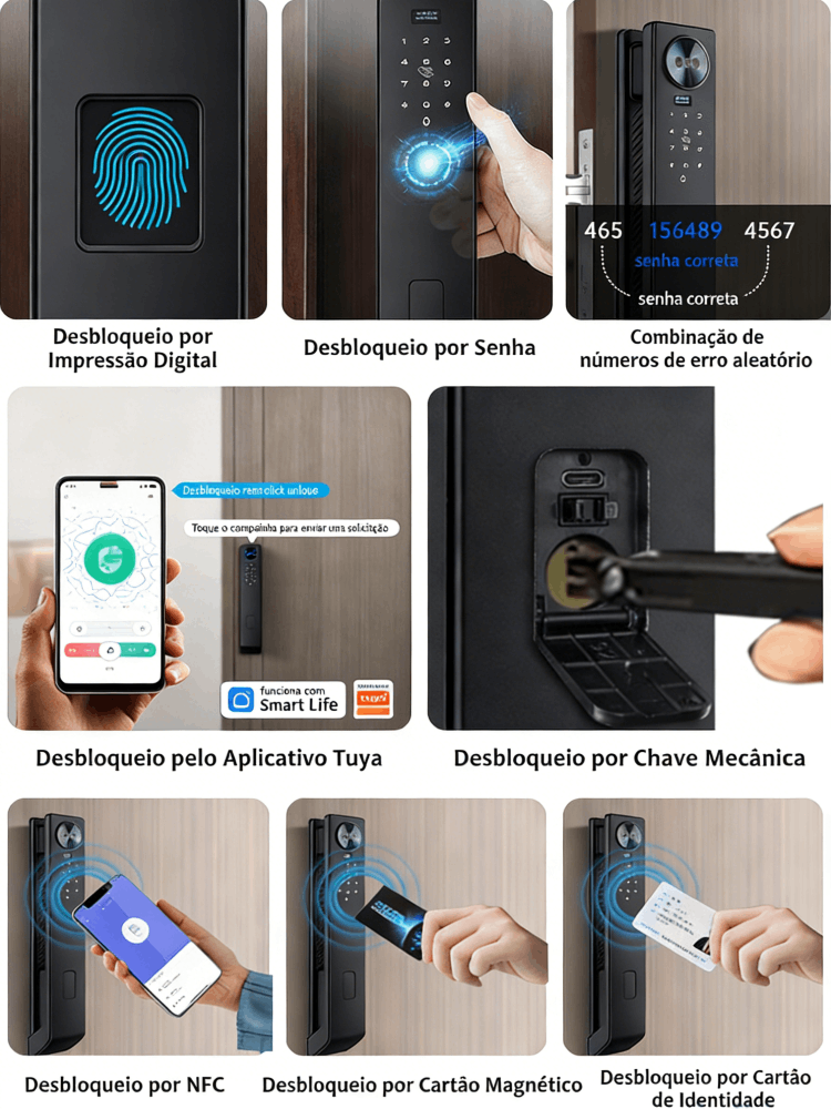WF-MY6 diagrama dos nove métodos de desbloqueio