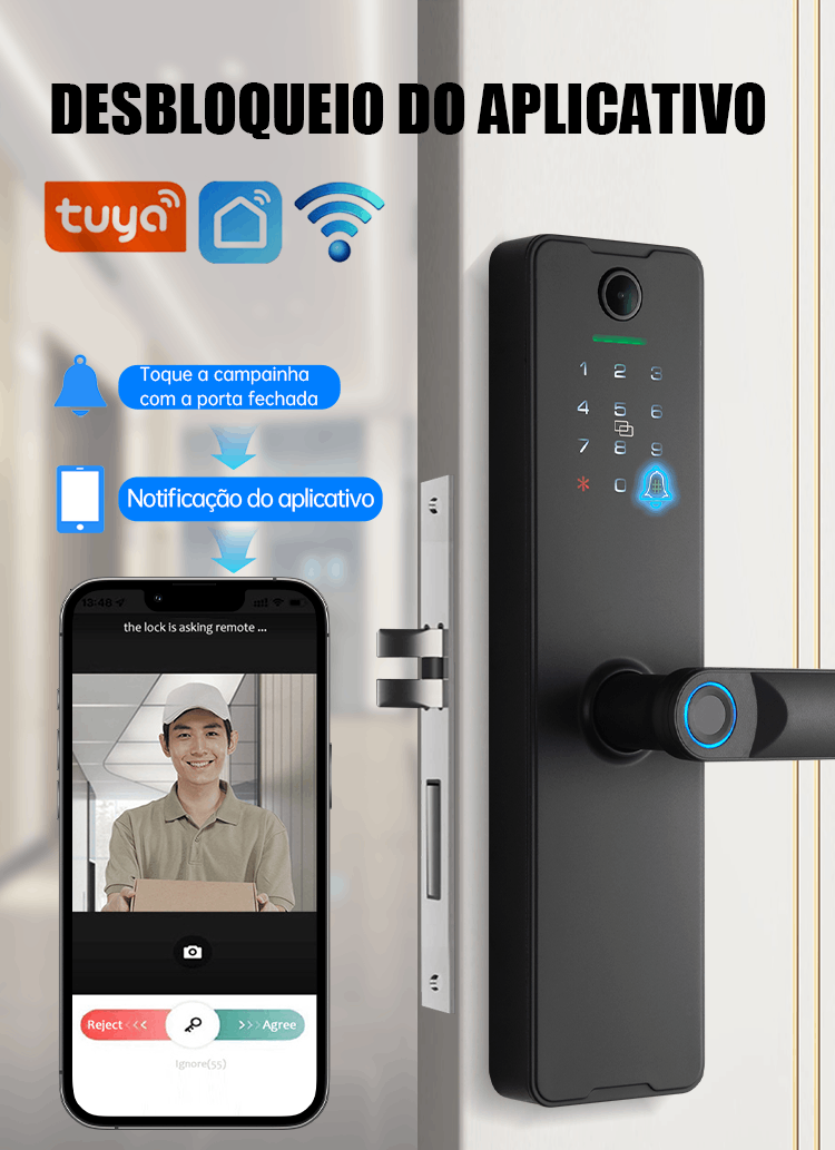 WF-X8 pedido de desbloqueio remoto via campainha na App